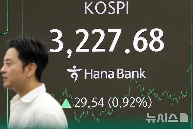 [서울=뉴시스] 홍효식 기자 = 코스피가 전 거래일(3198.14)보다 29.54포인트(0.92%) 오른 3227.68에에 마감한 7일 오후 서울 중구 하나은행 딜링룸 전광판에 지수가 표시되고 있다.코스닥 지수는 전 거래일(803.49)보다 2.32포인트(0.29%) 상승한 805.81에 거래를 종료했다. 서울 외환시장에서 원·달러 환율은 전 거래일(1389.5원)보다 8.3원 내린 1381.2원에 주간 거래를 마감했다. 2025.08.07. yesphoto@newsis.com