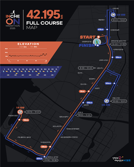 ▲'2025 인천마라톤' 개최 안내 ⓒ인천광역시