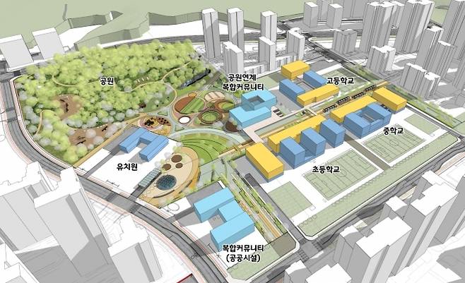 남양주왕숙 2지구 복합커뮤니티센터 조감도