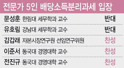 [이데일리 이미나 기자]