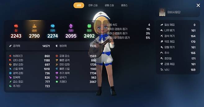 - 각 능력치가 실제 플레이에 어떤 영향을 미치는지 불명확하다 "필자만 해도 스킬 위력을 잔뜩 올렸다가 잘못했다는 걸 알고 치명타로 전환하기도 했다"