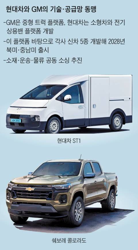 그래픽=양인성