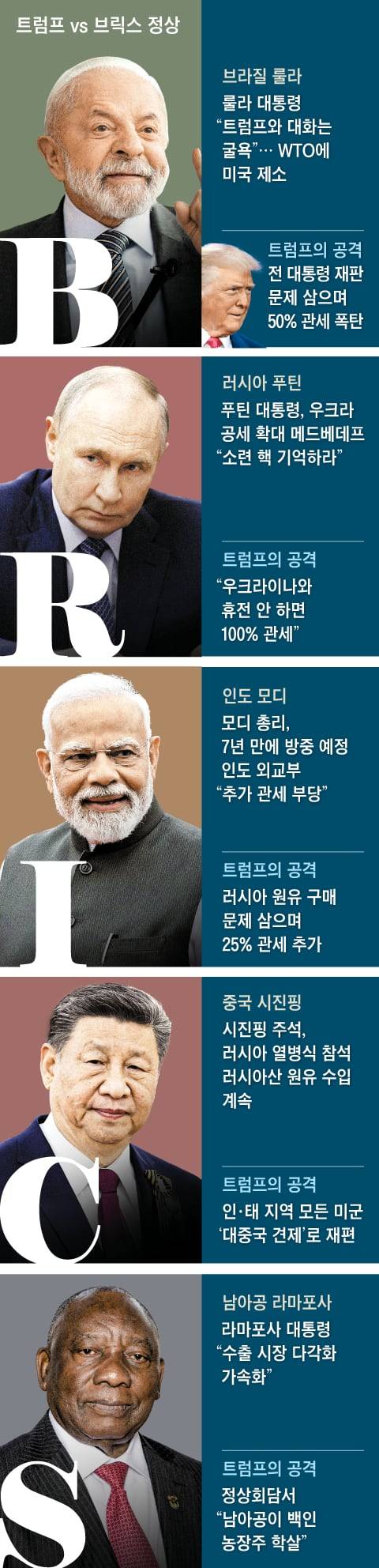 그래픽=김현국