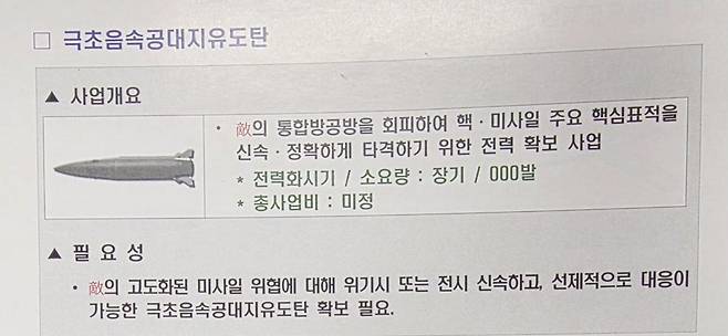 공군이 개발 검토중인 극초음속공대지유도탄. 유용원 의원실 제공