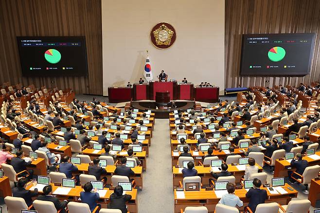 2025년 7월3일 국회 본회의에서 상법 개정안이 통과되고 있다. 이재명 정부 출범 이후 여야가 합의해 통과시킨 첫 법안이 됐다. 연합뉴스