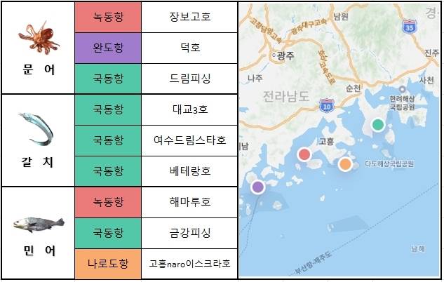 남해 서부