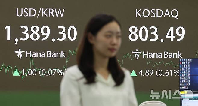 [서울=뉴시스] 권창회 기자 = 6일 오후 서울 중구 하나은행 딜링룸에서 딜러들이 업무를 보고 있다.코스닥 지수가 전 거래일보다 4.89포인트(0.61%) 오른 803.49에 마감했다. 코스피는 전 거래일보다 0.14포인트(0.00%) 상승한 3198.14, 원·달러 환율은 전 거래일 주간거래 종가(1388.3)보다 1.2원 오른 1389.5원에 마감했다. 2025.08.06. kch0523@newsis.com