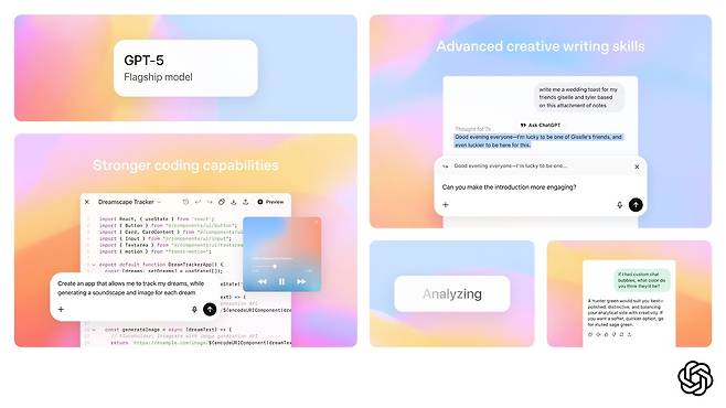 생성형 AI(인공지능) ‘챗GPT’로 잘 알려진 미국의 오픈AI가 지난 7일(현지시간) 지금까지 선보인 모델 중 가장 똑똑하다고 자부하는 차세대 플래그십 모델 ‘GPT-5’를 출시했다고 밝혔다. 오픈AI 제공