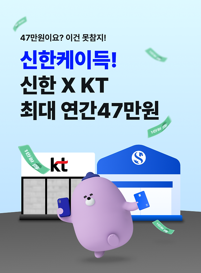KT 주요 요금제 가입자가 신한은행·신한카드 이용 조건을 충족하면 매월 최대 3만7000원, 연간 최대 47만원의 혜택을 받을 수 있다. ⓒ신한은행