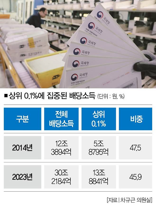 [사진｜뉴시스]&nbsp;