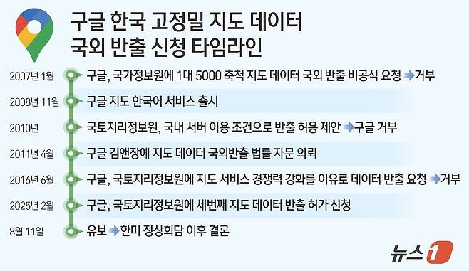 ⓒ News1 김초희 디자이너