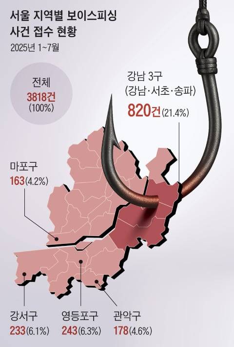 그래픽=김성규