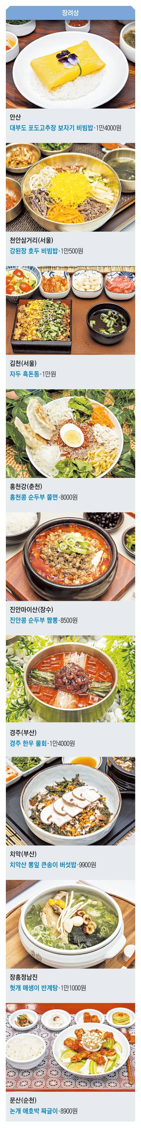 그래픽=송윤혜