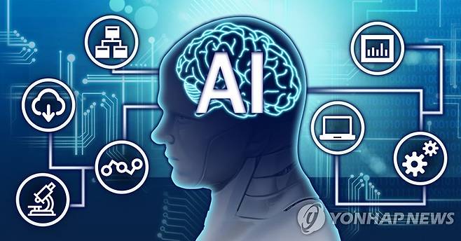 인공지능(AI) 이미지. [연합뉴스]