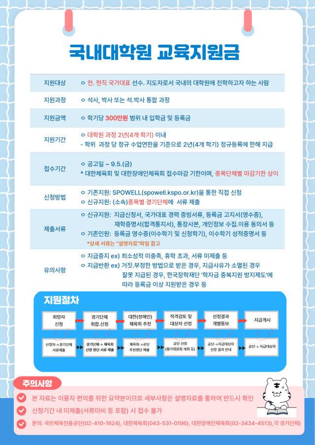 2025년 하반기 국내대학원 교육지원금 사업 포스터. /국민체육진흥공단 제공