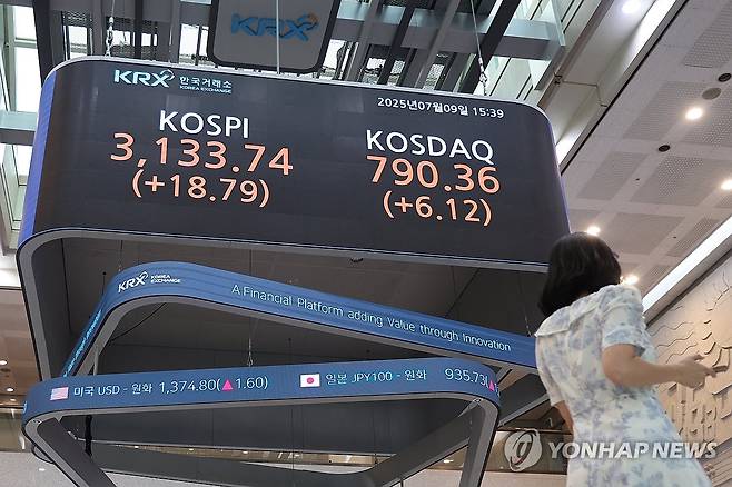 서울 여의도 한국거래소 현황판 [연합뉴스 자료사진]