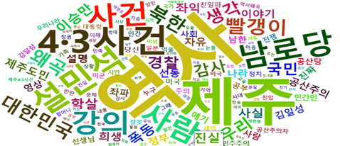 '4･3' 관련 유튜브 댓글을 기반으로 한 워드클라우드