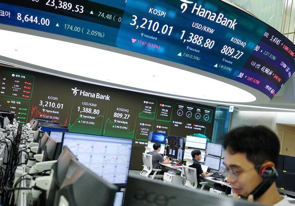 8일 서울 중구 하나은행 본점 딜링룸에 지수가 표시돼 있다. 연합뉴스