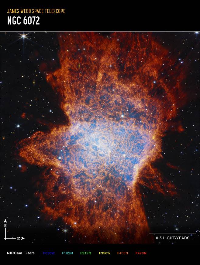 행성상 성운 NGC 6072의 모습. NASA, ESA, CSA, STScI