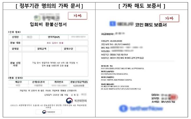 정부기관 명의의 가짜 문서 및 가짜 매도 보증서. 금융감독원 제공