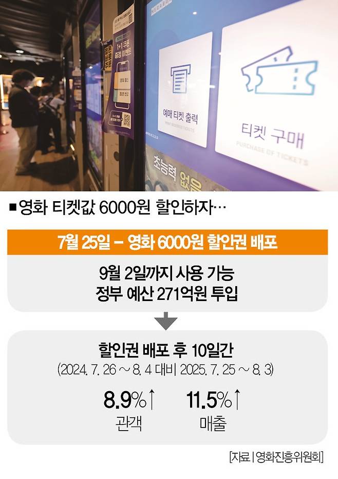 [사진｜뉴시스]