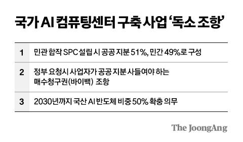 김경진 기자