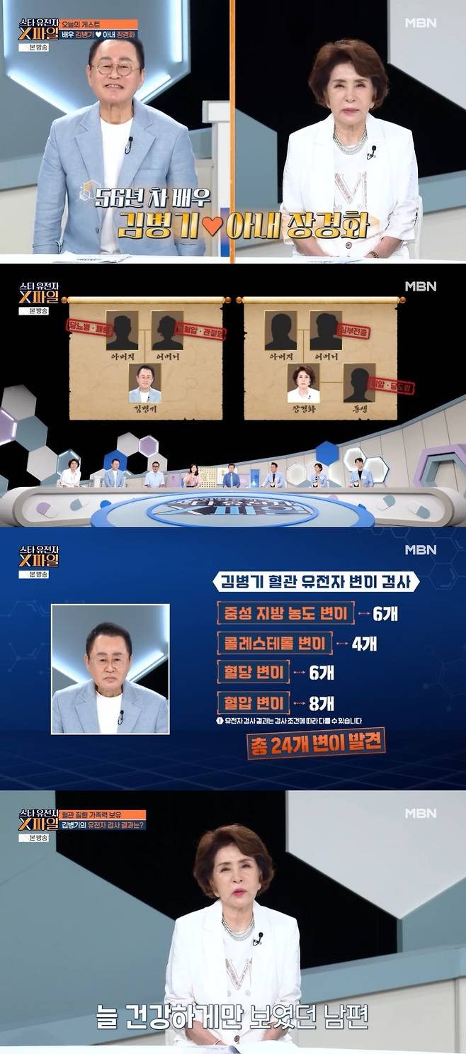MBN ‘임성훈의 스타 유전자 X파일’ 캡처