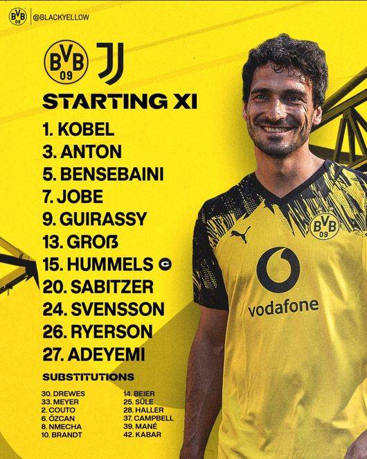 [사진] 보루시아 도르트문트 공식 소셜 미디어