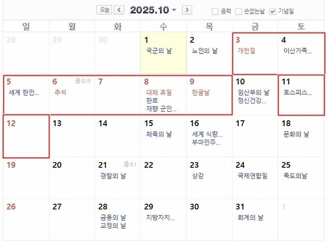 오는 추석 연휴는 개천절(10월 3일)과 대체공휴일(8일), 한글날(9일)이 이어진 7일간의 ‘황금연휴’다. 여기에 10일을 임시공휴일로 지정하면 주말(11~12일)을 더한 10일간의 연휴가 될 수 있다. 자료 : 네이버 달력