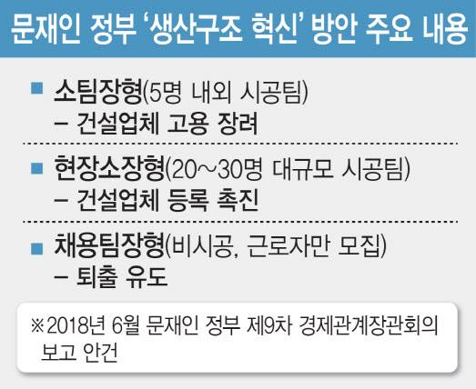 (그래픽=김일환 기자)
