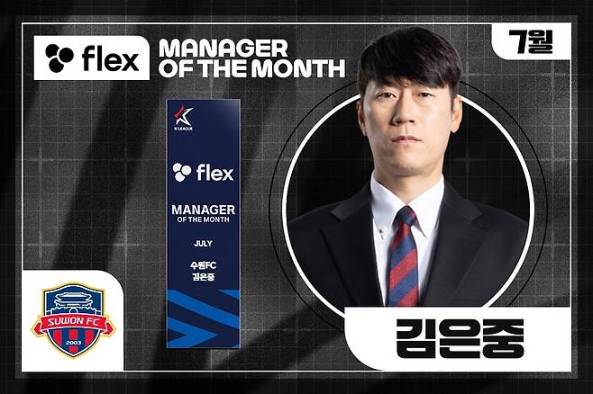 7월 이달의 감독상을 수상한 수원FC 김은중 감독 (한국프로축구연맹 제공)