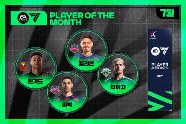 사진=한국프로축구연맹