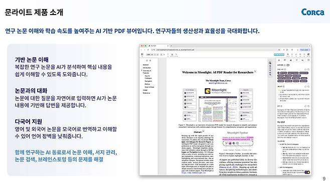 코르카의 대표작인 ‘문라이트’는 AI 기반 PDF 뷰어다 / 출처=IT동아