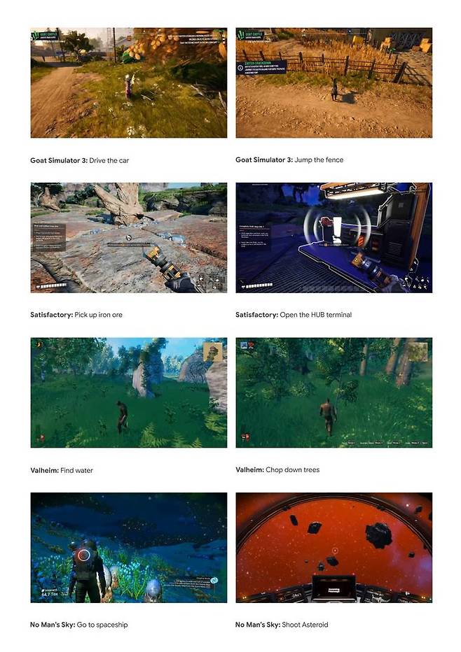 구글은 다양한 게임을 활용해 SIMA 학습을 진행했다 / 출처=구글