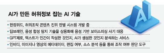 /그래픽=임종철 디자인 기자