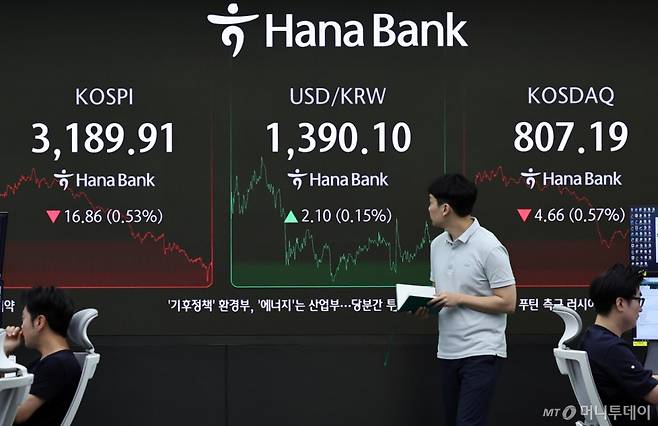 (서울=뉴스1) 구윤성 기자 = 외국인과 기관의 매도세를 보인 12일 오후 서울 중구 하나은행 본점 딜링룸 전광판 화면에 증시가 표시되고 있다. 이날 코스피는 전 거래일 대비 16.86포인트(0.53%) 내린 3189.91, 코스닥도 4.66포인트(0.57%) 내린 807.19로 장을 마감했다. 서울외환시장에서 달러·원 환율은 전일 오후 3시 30분 종가 대비 2.10원 오른 1390.1원을 기록했다. 2025.8.12/뉴스1 Copyright (C) 뉴스1. All rights reserved. 무단 전재 및 재배포, AI학습 이용 금지. /사진=(서울=뉴스1) 구윤성 기자