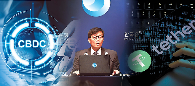 중앙은행디지털화폐, 즉 CBDC를 형상화한 로고(왼쪽)와 법정 통화인 미국 달러화와 연동하는 스테이블코인의 대표격인 테더의 로고. CBDC와 스테이블코인 사이에 끼인 형국인 한국은행의 이창용(가운데) 총재가 기자간담회를 하는 모습. [연합·게티이미지]