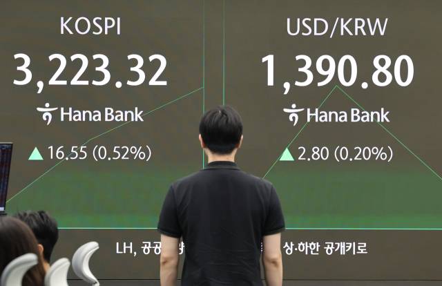 12일 서울 중구 하나은행 딜링룸 스크린에 코스피와 환율이 표시돼 있다. 연합뉴스