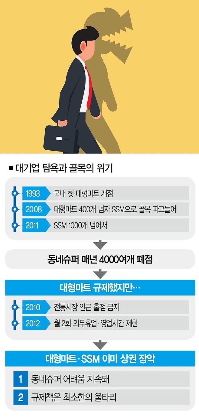 [일러스트 | 게티이미지뱅크]