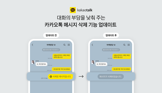 카카오는 지난 12일 카카오톡 메시지 삭제 기능을 개선해 하루 안에 보낸 메시지를 지울 수 있도록 했다. /카카오