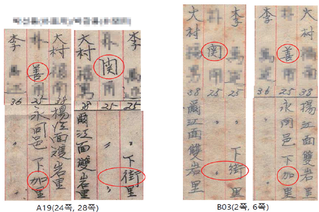 지난 6월부터 우키시마호 승선 명부에 대한 심층 분석 작업이 진행되고 있다. 정부는 명부 인원 1만8001명 중 동일인으로 추정되는 인물이 다수 포함된 것으로 파악하고 있다. 사진은 동일인으로 추정되는 명부. /행정안전부