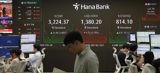 13일 서울 중구 하나은행 딜링룸 현황판에 코스피·코스닥 지수 등이 표시돼 있다. ⓒ연합뉴스