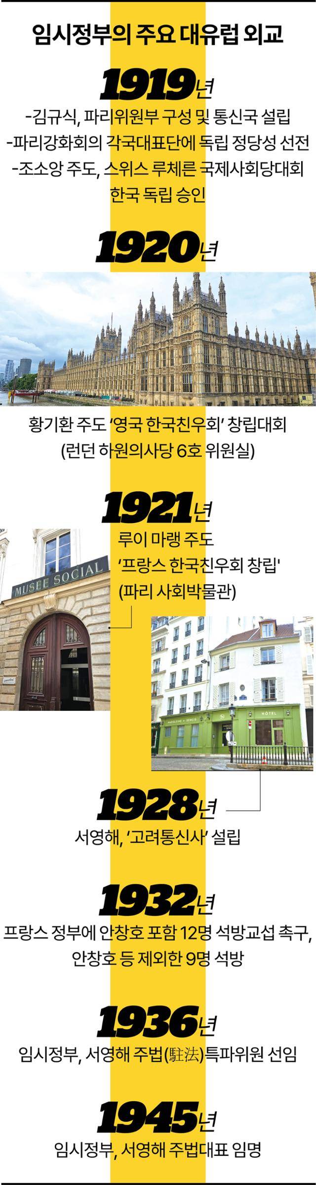 그래픽=강준구 기자