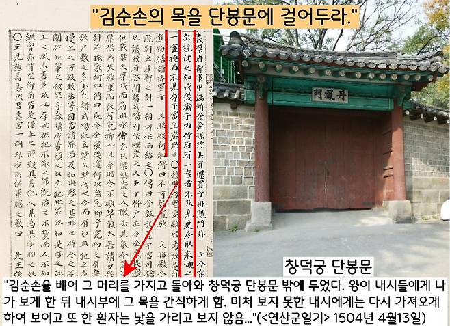 연산군이 김순손을 서울로 압송하지 않고 ‘제주도 현지 처형’을 주장한 이유가 있다. 김순손이 ‘연산군의 난행’을 적나라하게 진술할 것이 두려웠기 때문이었다. 연산군은 결국 제주에서 김순손을 참형에 처했다. 김순손의 머리를 창덕궁 단봉문에 걸어 두고 내시들에게 보인 뒤 내시부에 간직하게 했다.