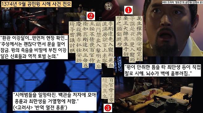 1374년(공민왕 23) 9월 자제위 최만생·홍륜이 공민왕을 시해했을 때 이강달은 맨먼저 침전에 들어갔다. 왕의 죽음을 목격한 이강달은 문을 걸어 잠근 뒤 경복흥·이인임·안사기 등을 불러 역적 토벌을 논의했다. 그 덕에 최만생과 홍륜 등은 체포되어 거열형에 처해졌다.