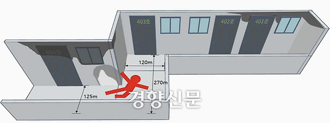 화재 당시 범인이 발견된 장소를 설명한 그래픽. 윤건영 더불어민주당 의원실 제공