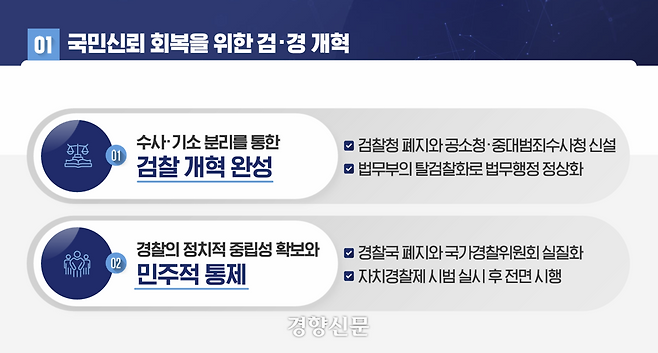 대통령 직속 국정기획위원회(위원장 이한주)는 13일 청와대 영빈관에서 국민보고대회를 개최하고, 이재명 정부의 국정 청사진인 ‘국정운영 5개년 계획(안)’을 발표했다. 대통령실 제공