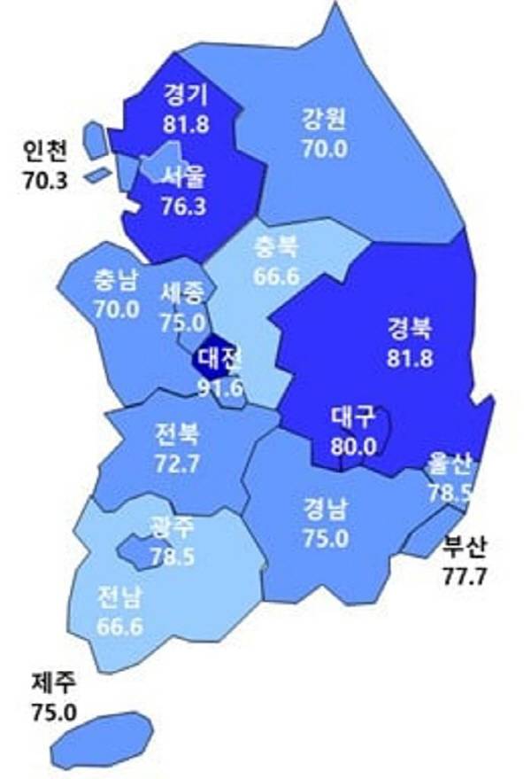 2025년 8월 아파트 입주전망지수. 주택산업연구원 제공