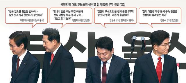 부울경 합동연설회  : 12일 부산 해운대구 벡스코에서 열린 국민의힘 전당대회 부산·울산·경남 합동연설회에서 당 대표 선거에 출마한 조경태·장동혁·안철수·김문수(왼쪽부터) 후보들이 단상에 오르고 있다.  연합뉴스