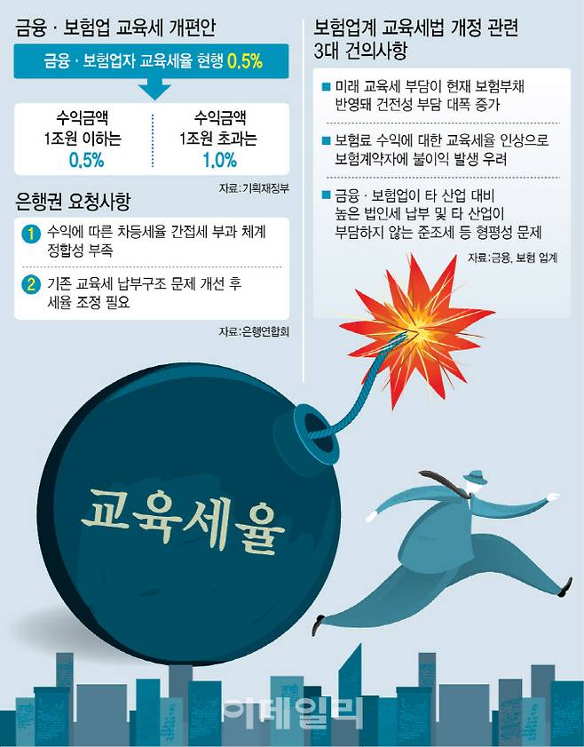 [이데일리 이미나 기자]